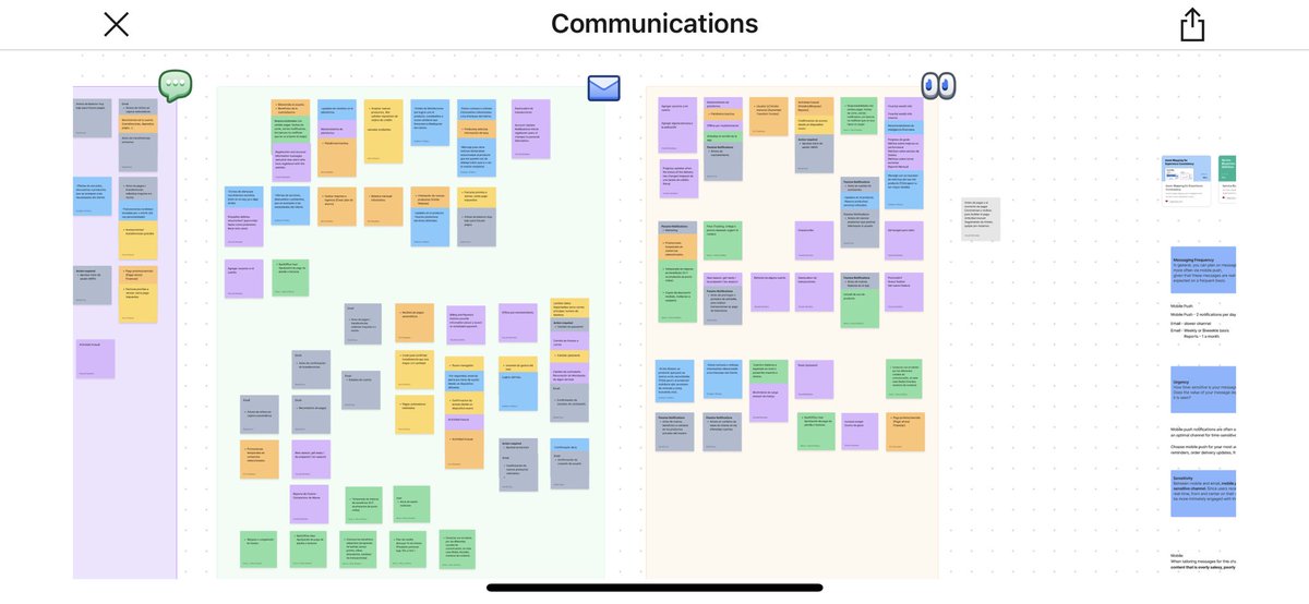 cbardal's tweet photo. Week #2 #update: 🤓 We have 3 categories and sub-groups conditioned by audience/frequency, trigger-urgency/sensitivity.
Next week: 🪄the magic of #serviceblueprint comes to the stage.
Unplugging will be difficult, I just love this things. 🤭🤗 #digitalproduct #productdesign https://t.co/HSlr1JrVuE