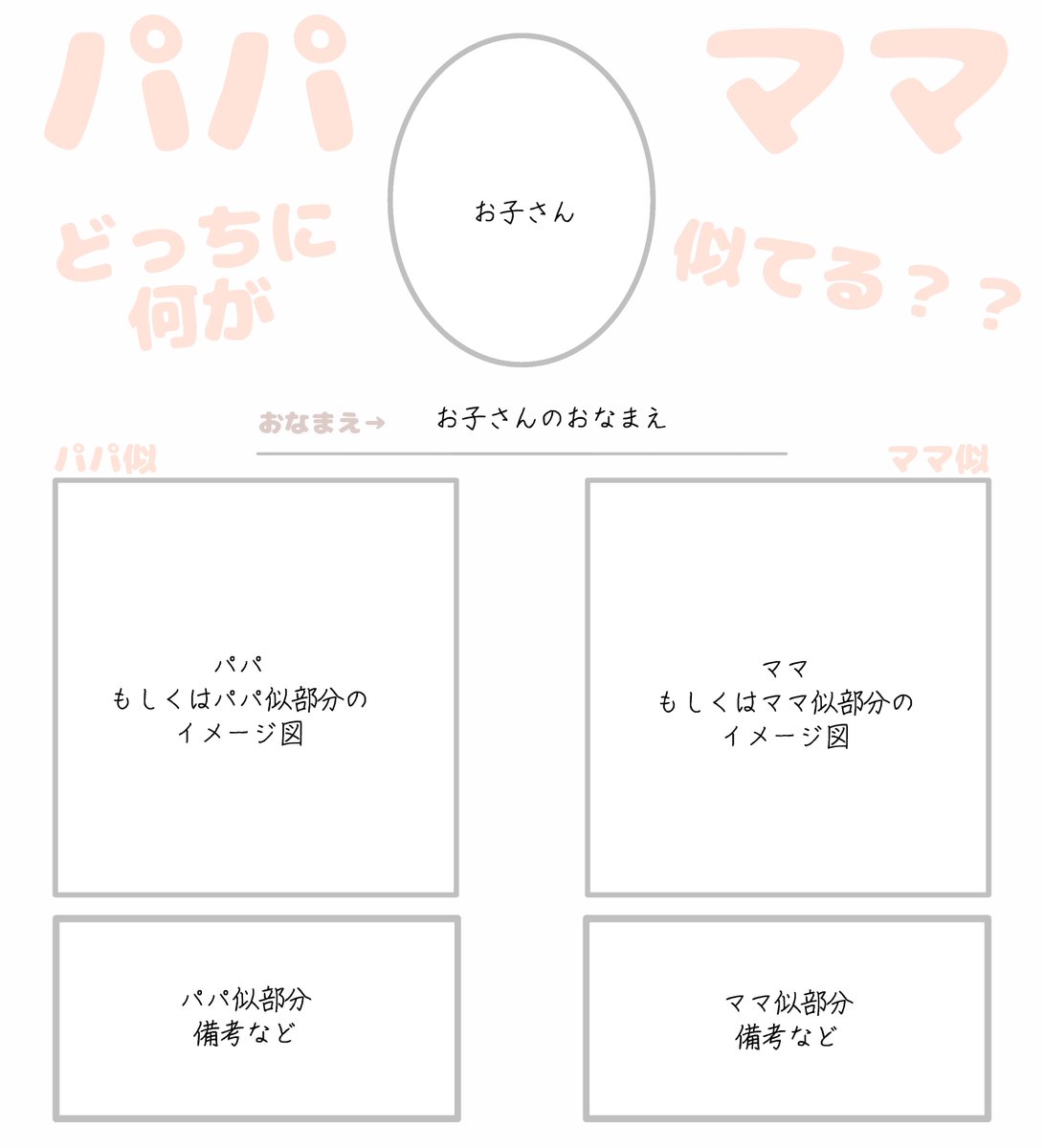 uran_sosaku's tweet photo. よその子のちょっとリアルな部分が見たくて作ったテンプレ https://t.co/LodAsLtfWT