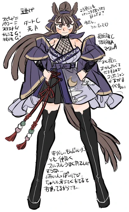 ウマ娘パロアンケの最後の結果がおはまだったので衣装忍服っぽい服をセレクトしそう闇夜に1人風をきってはしる忍姿を戦法逃げの自分にかさねて敵から逃げ切るとかまくとかそういう思いから 