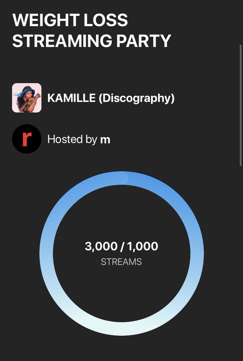 uptonjareau's tweet photo. our streaming party goal was to achieve 1000 streams. we achieved triple that in 24 hours which is fucking crazy. truly showing up for @KamilleXX KamGang is crazyyyyy 💕 #StreamWeightLoss https://t.co/RqnjALFfJ6