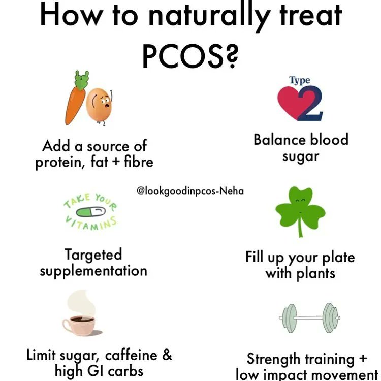 Here are our top 6 picks for natural ways of treating PCOS! Everything here balances your metabolism and hormonal levels. How do you manage your #PCOS? Source: @lookgoodinpcos #periods #menstrualhealth #RT