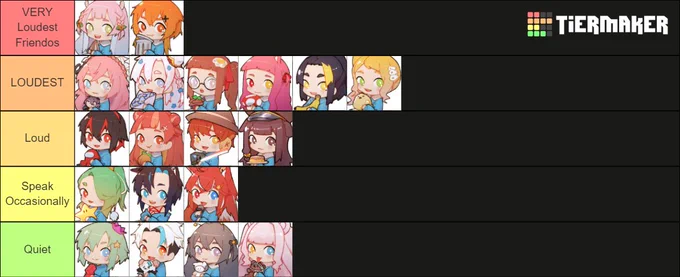 Thanks for watching the friendos tier list stream!! 
Here are the tier list we made! pt.1 