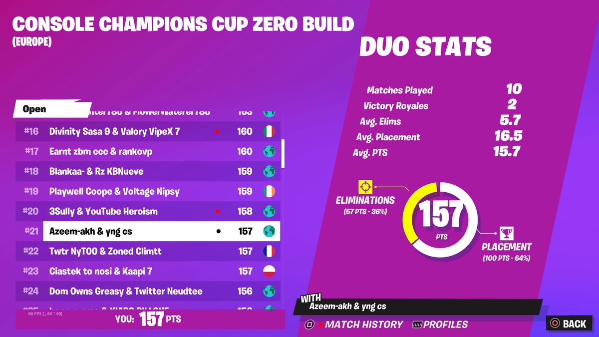 #PS5Share, #Fortnite w <a href="/yng_cs/">yng cs</a>