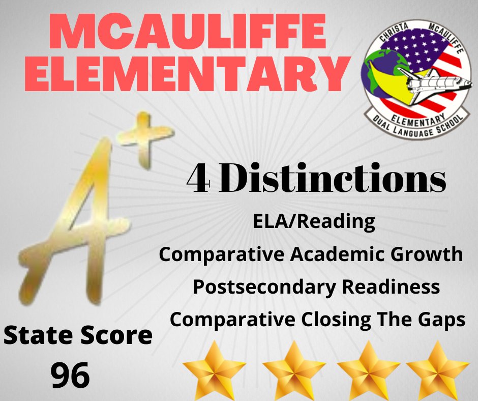 challengersmisd's tweet photo. It's official!!! For the 1st time in school history, McAuliffe Elementary has earned an A rating and 4 designated distinctions  from the state of Texas.  There are great things happening at McAuliffe Elementary! 
#RisingAboveAndBeyond https://t.co/w1LFihm0L9