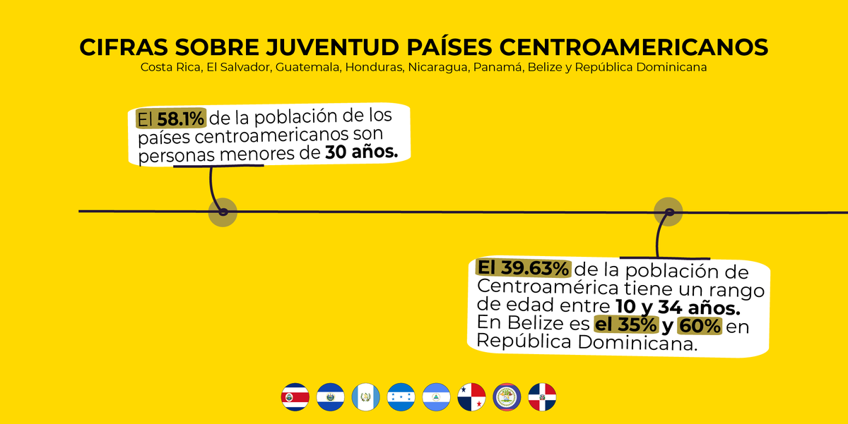 Diego Echegoyen Rivera tweet media