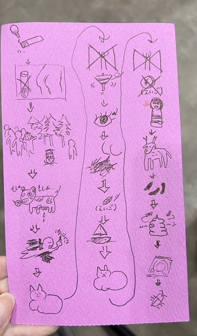 これはきったねぇ絵しりとり(無断転載) 