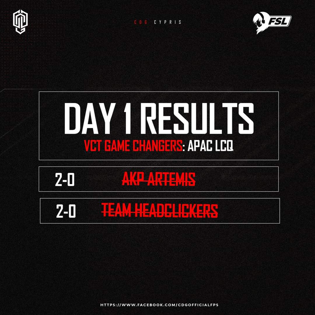 CDGesports's tweet photo. Cypris coming in hot at FSL FPS VCT Game Changers APAC: Last Chance Qualifiers!

AKP Artemis 2-0
Team HeadClickers 2-0

𝑭𝑶𝑳𝑳𝑶𝑾  𝑼𝑺:
Discord: https://t.co/oO6SElVIiu
Tiktok: @cdgofficialfps
Facebook: @CDGofficialfps
Twitter: @CDGesports
#CoupDeGrace #CDG #CDGCypris https://t.co/wVtus6v7jM