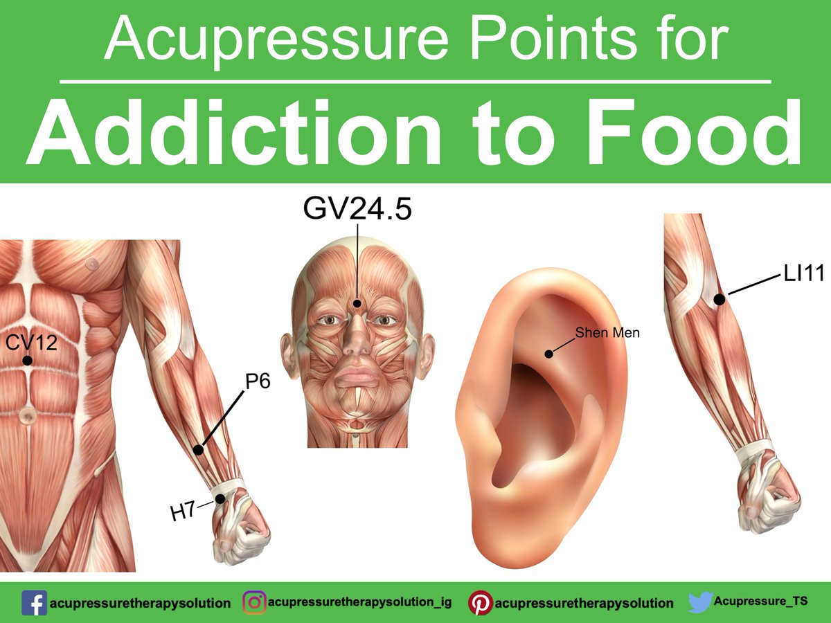 Acupressure_TS's tweet photo. Acupressure Points for Addiction to Food
If you have symptoms “Addiction to Food” try using this point to treatment.
>>> Click here to Get "The Ultimate Acupressure Quickstart Guide!"
https://t.co/CJYlJbquQA
#addictiontofood #sugarisaddictive #foodaddictionhelp #acupressure https://t.co/E7Vk0BNvXN
