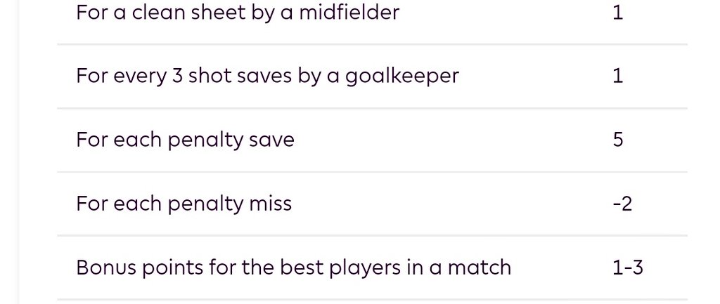 Hey <a href="/OfficialFPL/">Fantasy Premier League</a> please fix your system, jose sa should be given 5 more fpl point for saving the penaly