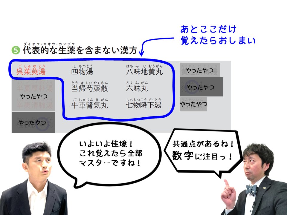 yakuzemitohan's tweet photo. 【ズル本Z P259】　
カンゾウ・マオウ・ダイオウ含まない漢方
の覚え方【03】～完結編～

替え歌の原曲はコチラ⇓⇓⇓
https://t.co/IUo6YN4OEK

#登録販売者試験　
#これで全部覚えられます　
#良かったらリツイートで全受験者へ
#全員で合格 https://t.co/6NU5VpouKn