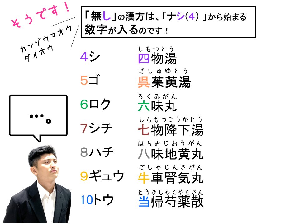 yakuzemitohan's tweet photo. 【ズル本Z P259】　
カンゾウ・マオウ・ダイオウ含まない漢方
の覚え方【03】～完結編～

替え歌の原曲はコチラ⇓⇓⇓
https://t.co/IUo6YN4OEK

#登録販売者試験　
#これで全部覚えられます　
#良かったらリツイートで全受験者へ
#全員で合格 https://t.co/6NU5VpouKn