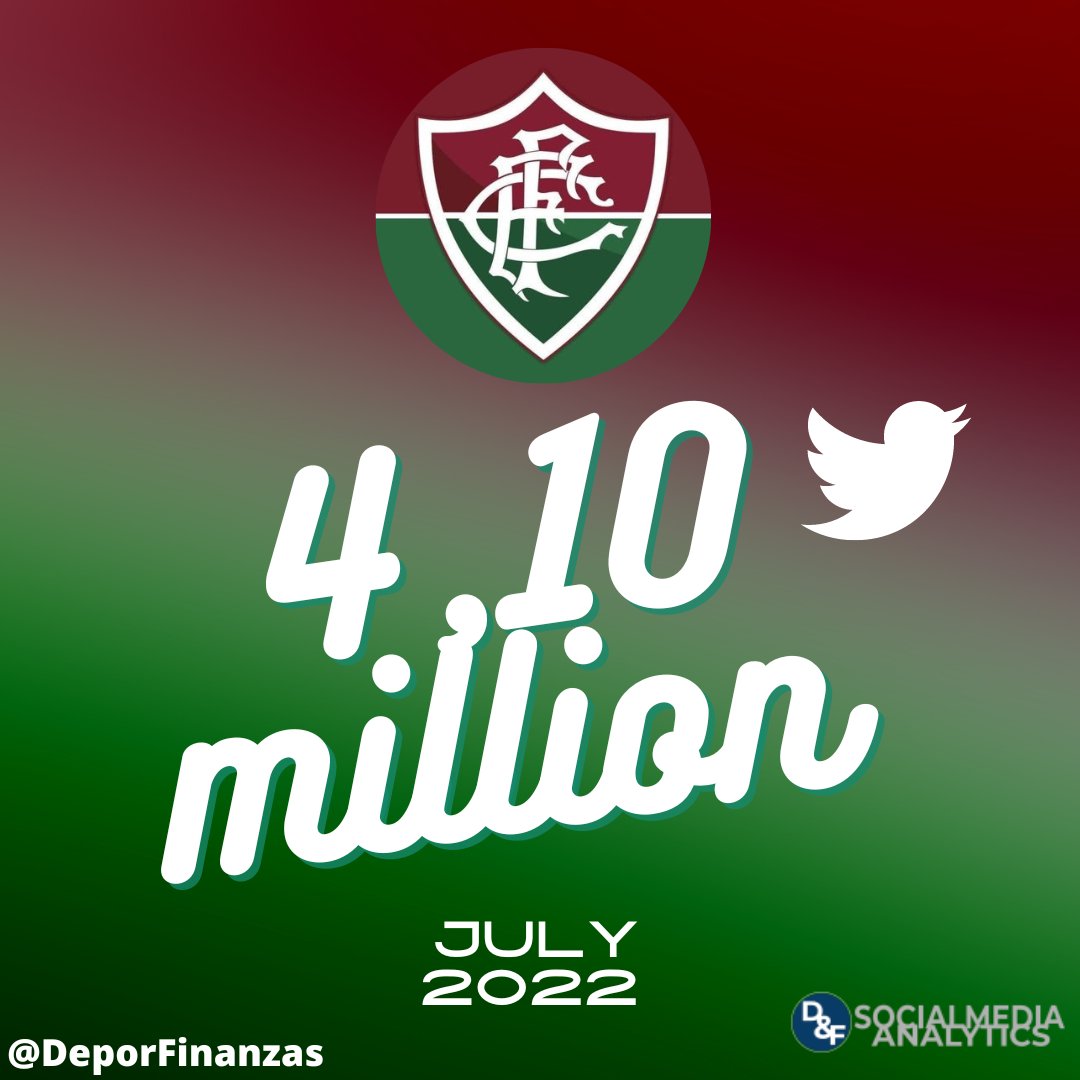 Deportes&Finanzas® tweet media