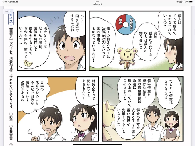 「国の借金で賄っているんだ!」「消費税の使い道は法律で決まっていて、社会保障に使われています」
嘘八百・・・ 