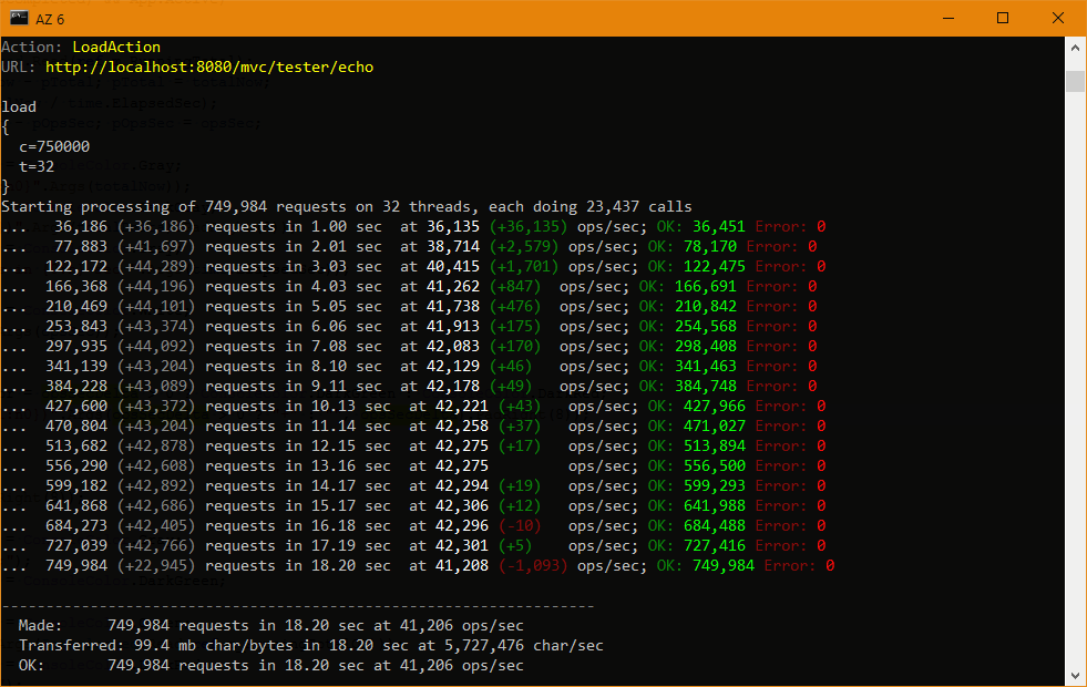 itadapter's tweet image. #aspnetcore #kestrel #wave