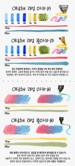 매우 리얼한 마카펜 브러시를 유료발행했습니다!겹칠 수록 진해지고, 투명하게 번지는 알콜 마카펜의 질감을 직접 느껴보세요!!구매문의는 포스타입 글 하단 오픈채팅과 디엠으로도 가능합니다! 