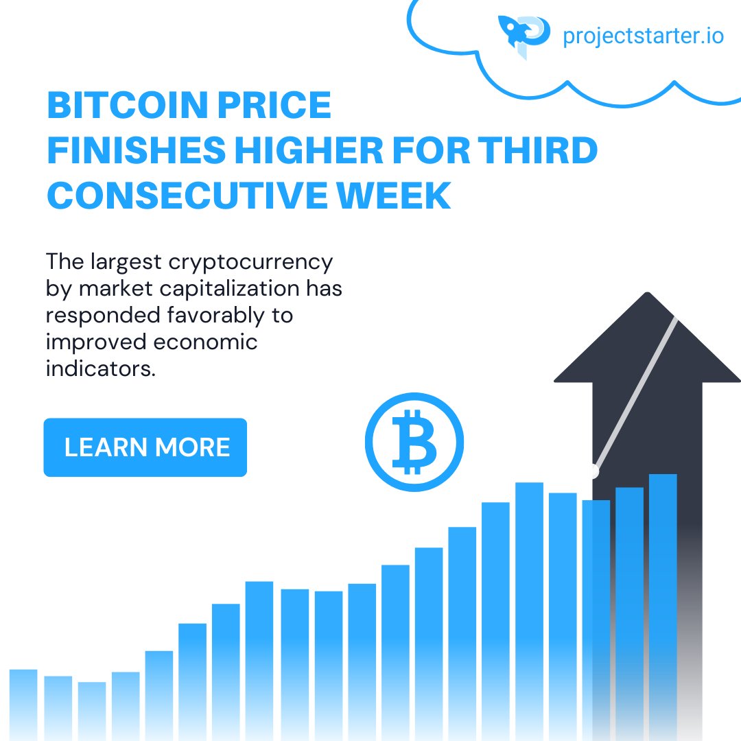 _projectstarter's tweet photo. Market Wrap: Bitcoin Price Finishes Higher for Third Consecutive Week
The largest cryptocurrency by market capitalization has responded favorably to improved economic indicators.

Learn More: https://t.co/ouYtzXD5MS 

#projectstarter #crypto #cryptonews #news #bitcoinnews https://t.co/efnXbKEOVw