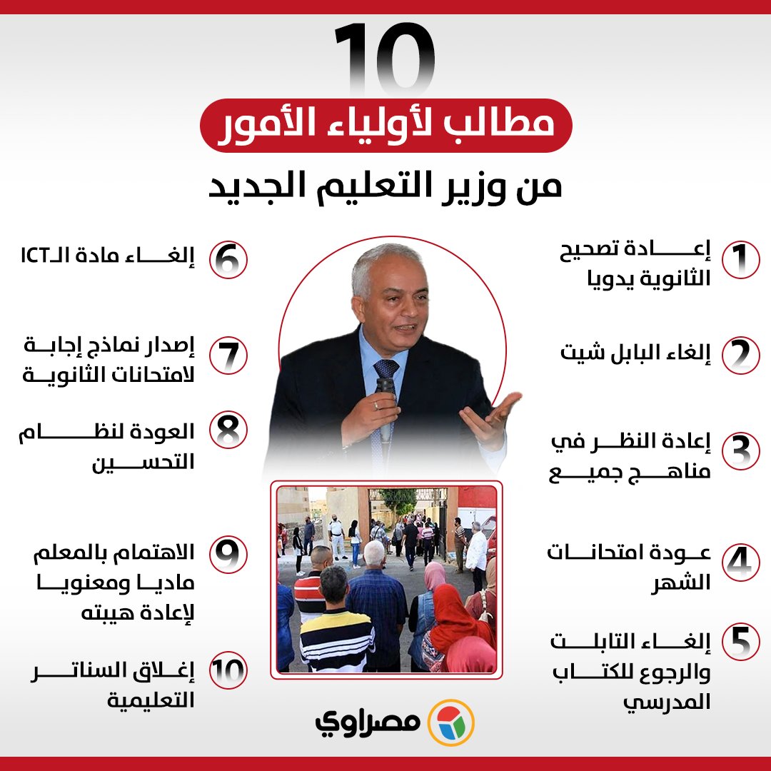 مصراوي tweet media