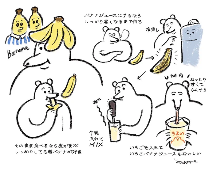 🍌 