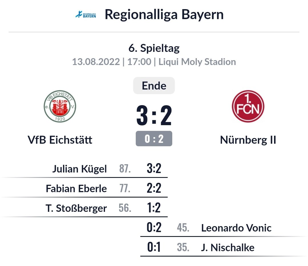 2_Steffen's tweet photo. Ungünstiger Spielverlauf.

#FCN #VfBFCN #FCNII https://t.co/BNIRSAtnqx