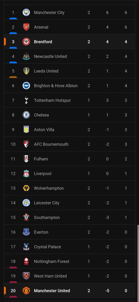 Angry ten Hag tweet media