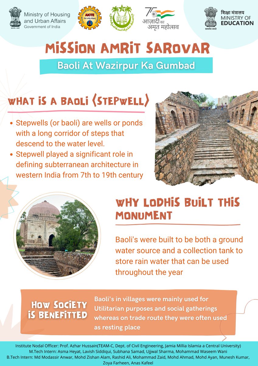 lavish2101742's tweet photo. Mission Amrit Sarovar- Jal Dharohar Sanrakshan
Water body: Baoli at Wazirpur ka Gumbad, Delhi
Institution Name: Department of Civil Engineering ,Jamia Millia Islamia,New Delhi
#MissionAmritSarovar
#AzadiKaAmritMahotsav 
@AICTE_INDIA 
@MoHUA_India 
@jmiu_official https://t.co/v4Lcms1xWU