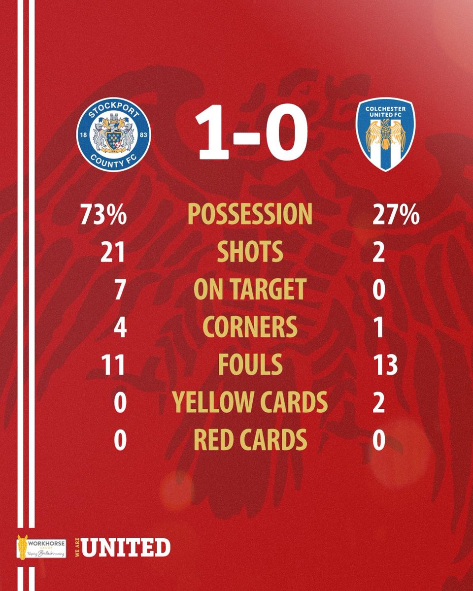 Sam Byrne tweet media