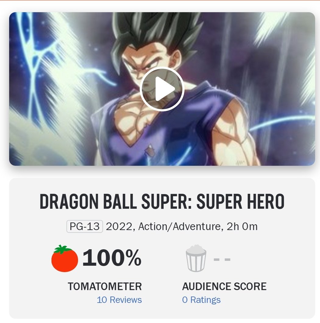 Dragon Ball Super - Rotten Tomatoes