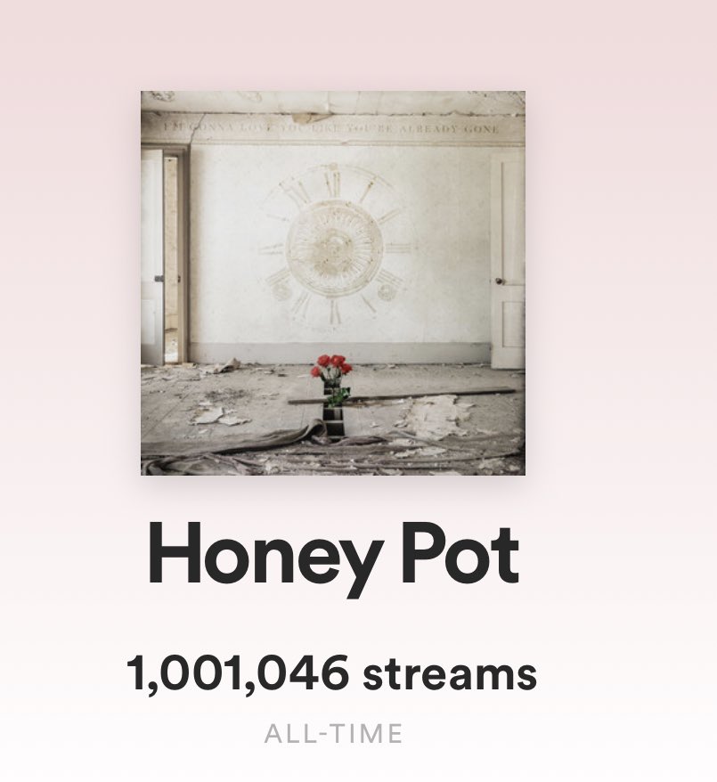 Honey Pot just hit 1M streams on <a href="/Spotify/">Spotify</a>. Thank you all for listening, much love. 🖤🍯