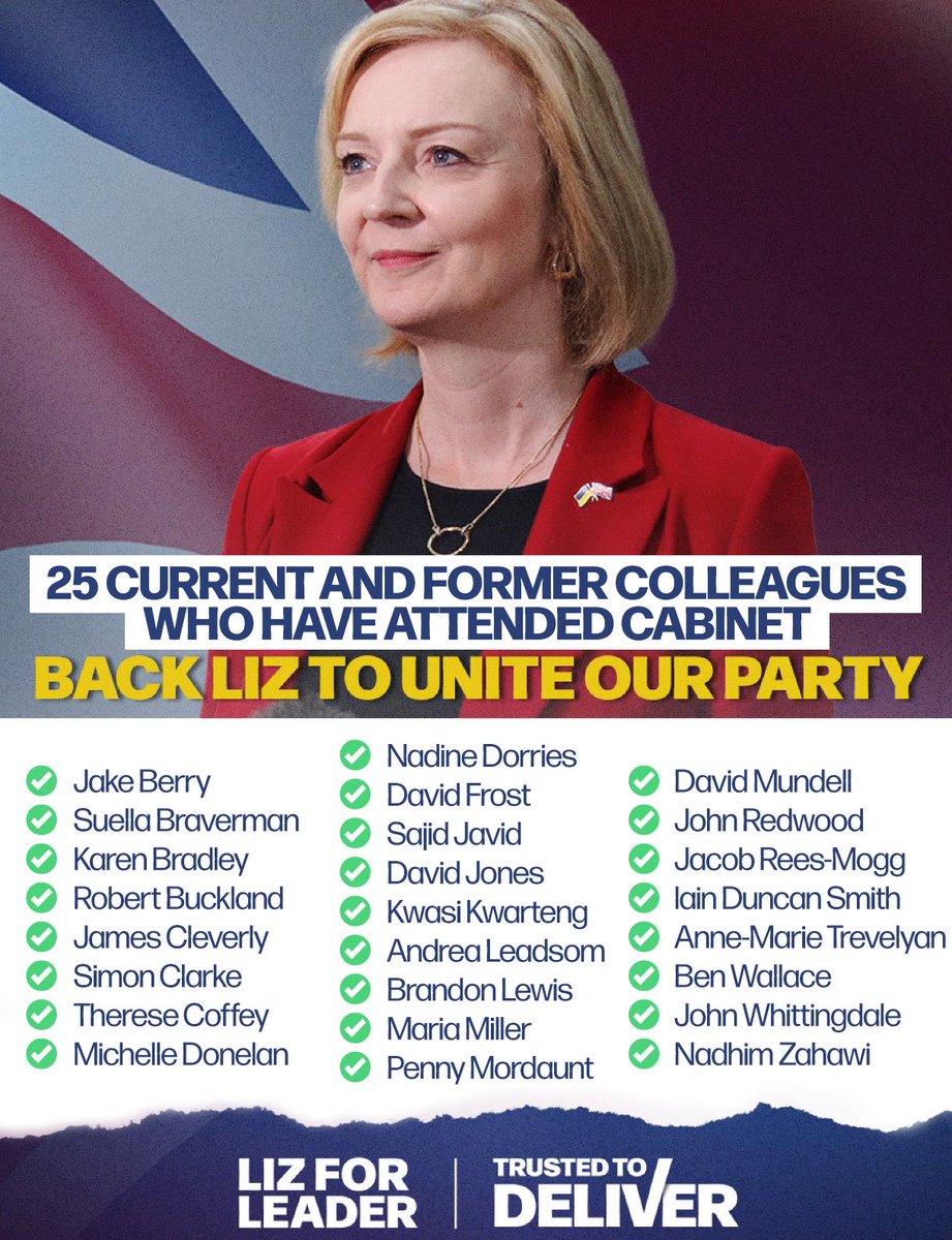 nadhimzahawi's tweet photo. Upward ⬆️ we go. Its 25 backing ⁦⁦@trussliz⁩ 💪🏻💪🏽💪🏿 https://t.co/ttrowu7Nmm