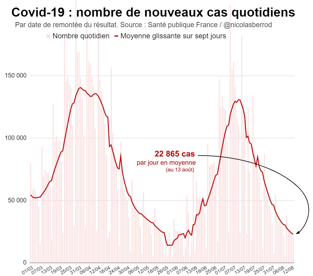 FaDuGH7XwAIBM9O?format=jpg