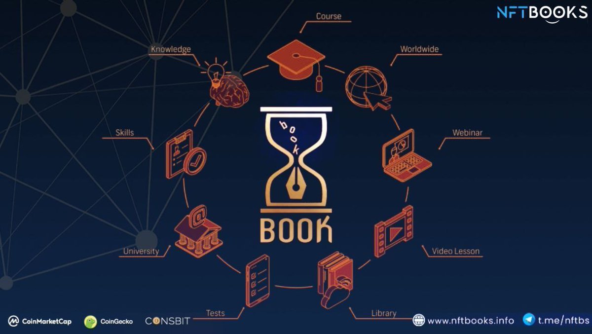 @NFTBS_FANPAGE <a href="/binance/">Binance</a> <a href="/cz_binance/">CZ 🔶 BNB</a> <a href="/nftbstoken/">NFTBOOKS</a> Do you know that?

<a href="/nftbstoken/">NFTBOOKS</a> is partner with Squire_Patton_Boggs, financial advisory company in Australia and fully doxxed team

Join us at testnets.nftbooks.info

#Booklovers #PublishEcosystem #BookSwarmArmy $NFTBS #NFTBOOKS #writingcommmunity #nftbs