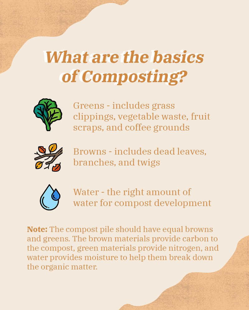 good_guilt's tweet photo. 🍂 Finished compost should smell earthy, just like a dence forest floor. If it still smells rotten or like ammonia, it’s not ready yet.
#goodguilt #compost #compostbin #composting #goodguides #savetheplanet #composttips #protectnature #greenism #zerowaste #sustainable https://t.co/LZguRyfTv2