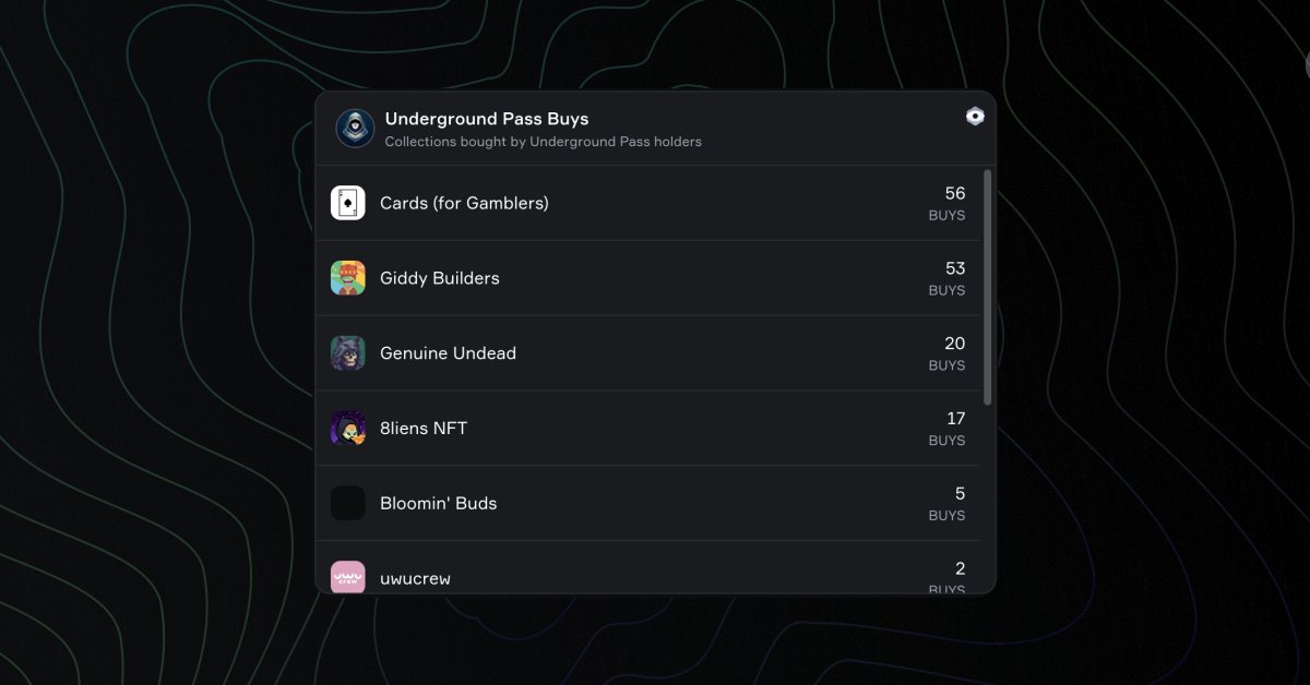 ✨ New to Watchtower Pulse: Underground

Discover what the talented traders and investors members of <a href="/underground/">underground</a> are buying and get ahead of the next wave. 

Check it out 👇