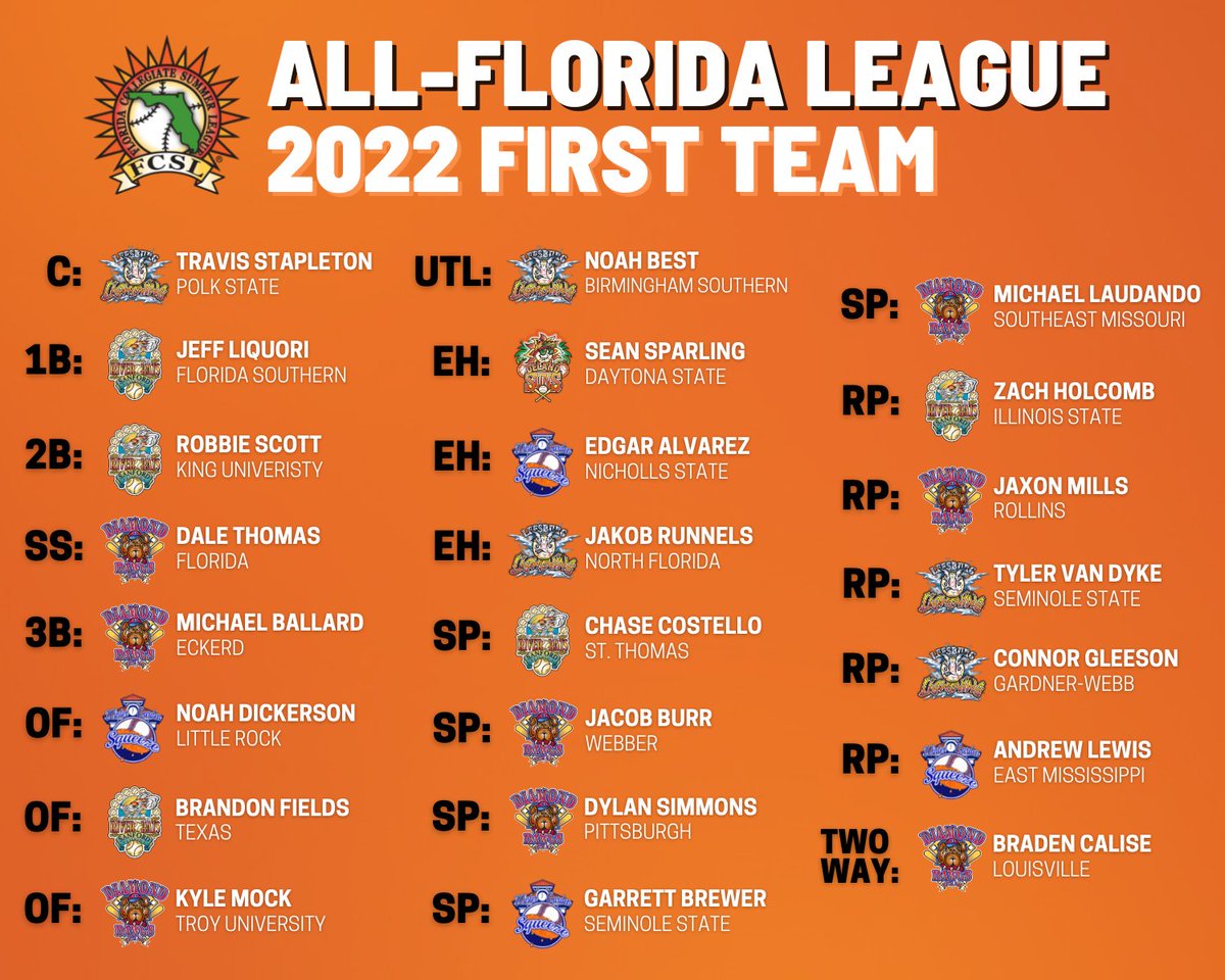 floridaleague tweet picture