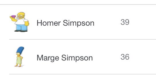 Something which shouldn't surprise me as much as it does is that homer and Marge are both younger than Peter and Lois, like logistically it makes sense but it's still weirdly surprising 