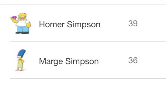 Something which shouldn't surprise me as much as it does is that homer and Marge are both younger than Peter and Lois, like logistically it makes sense but it's still weirdly surprising 