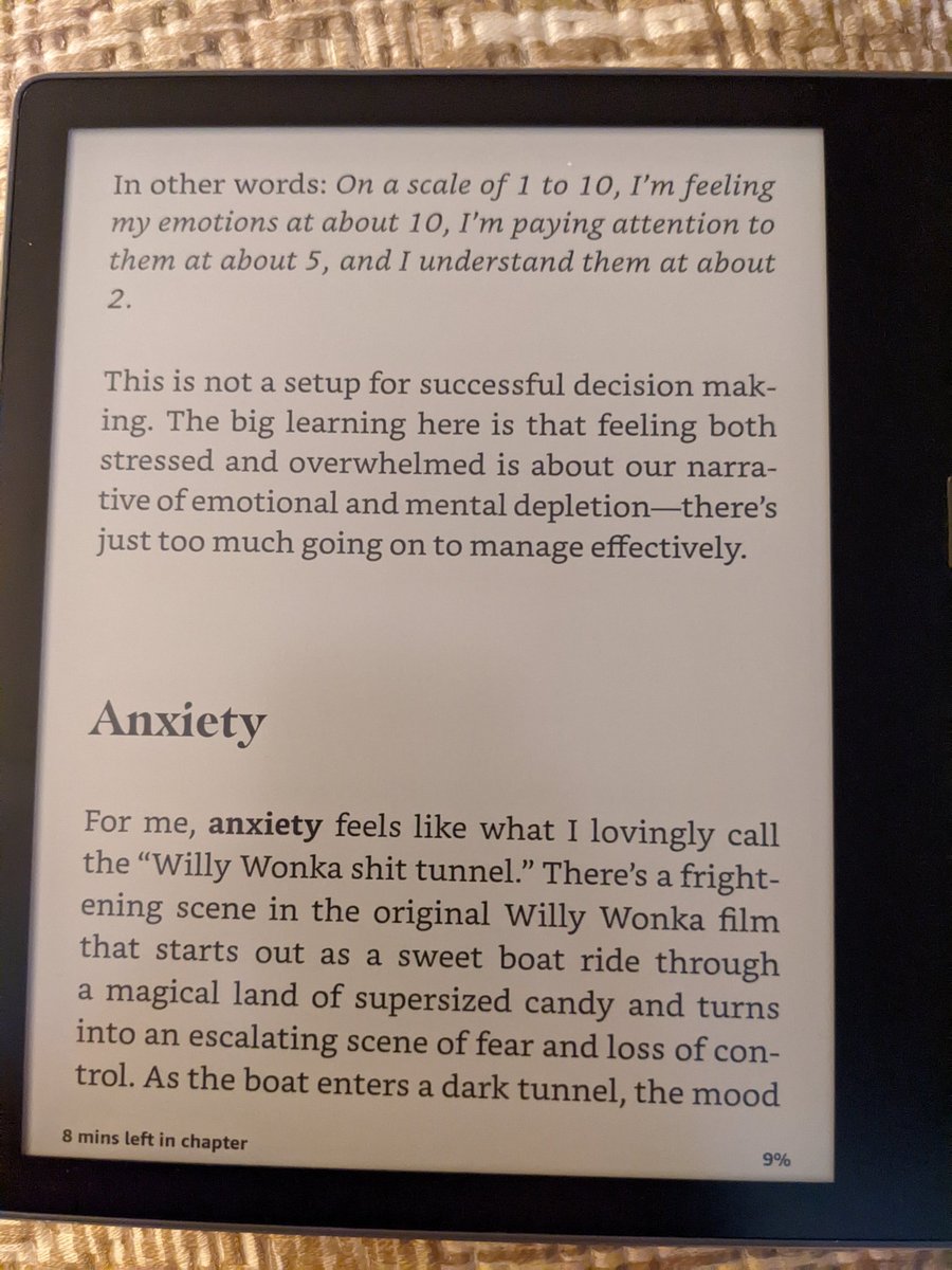 Oh look, <a href="/BreneBrown/">Brené Brown</a> wrote a book just for me. #amreading 

(If you're wondering, it's called Atlas of the Heart.)