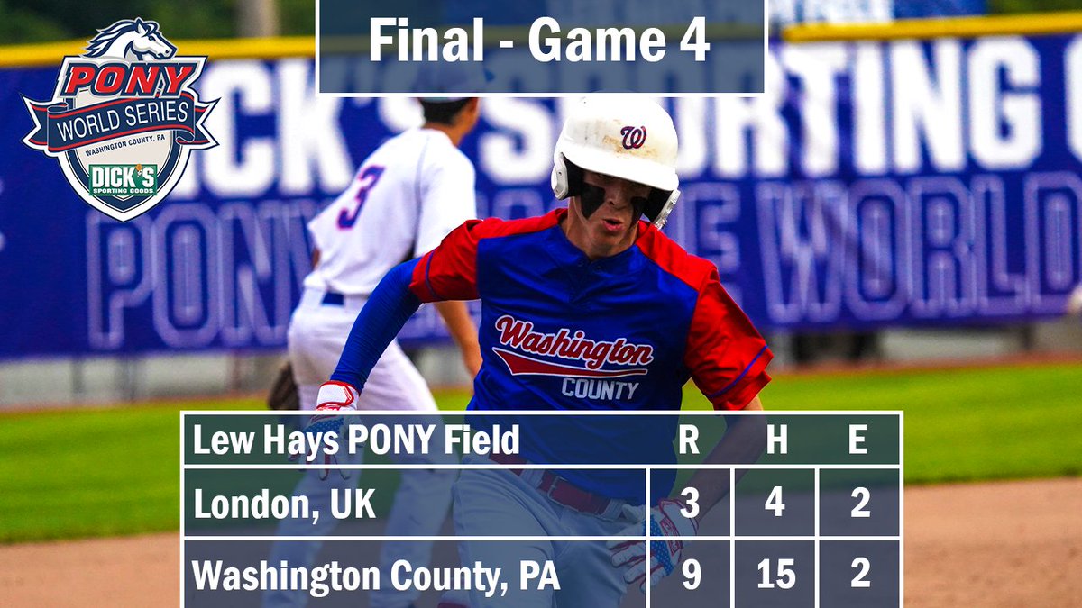 ponyworldseries's tweet image. Washington County, PA, has defeated London, UK, in Game 4 of the 2022 @DICKS Sporting Goods PONY League World Series.