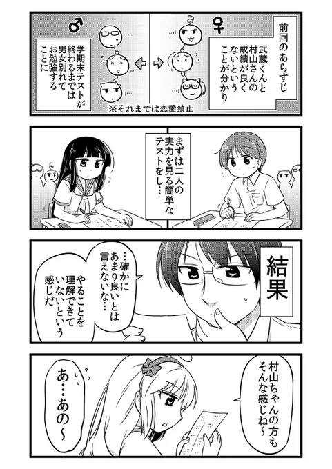 男子と女子の勉強会(1/2) 