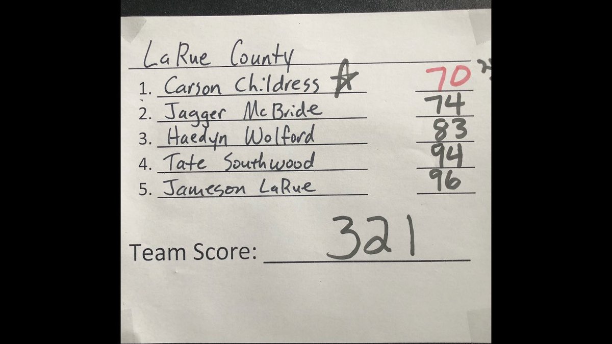 LCHS Boys Golf Team in action today in Bardstown. Congrats to the Hawks as they shoot their best team score of 321, finishing sixth out of 21 teams. Congrats to Carson as he finished runner-up in the tournament with a score of 70 (-1). Good job Lefty!!’