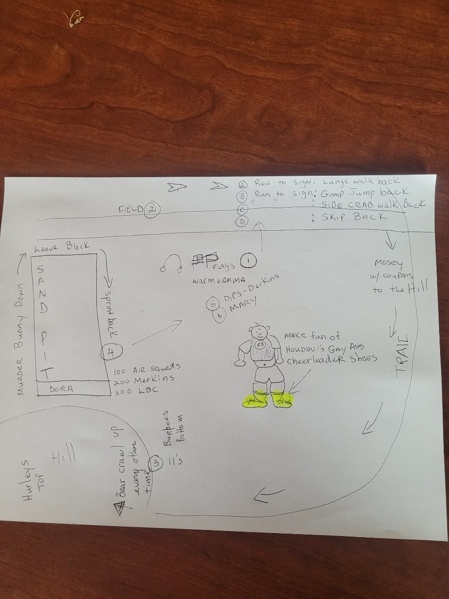 F3Southsid3's tweet photo. Every once in a while, something happens in the #gloom that will inspire a PAX to push further and test the limits.   #Houdini unknowingly inspired #PackageHandler to a create a new exercise to add to the tool chest.   I give you  #HoudiniShoes https://t.co/tlXmVygYyY