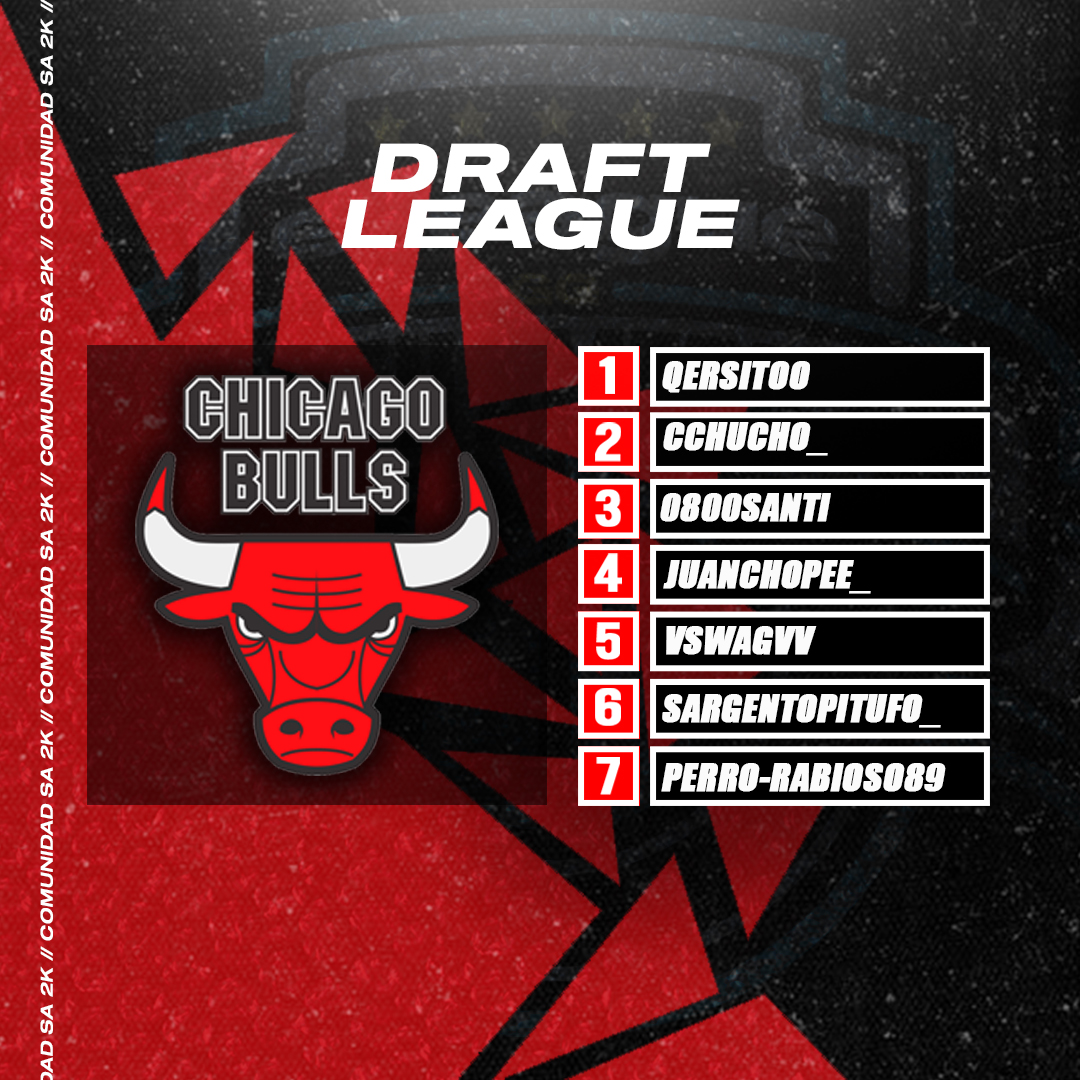 Comunidad SA NBA 2K tweet media