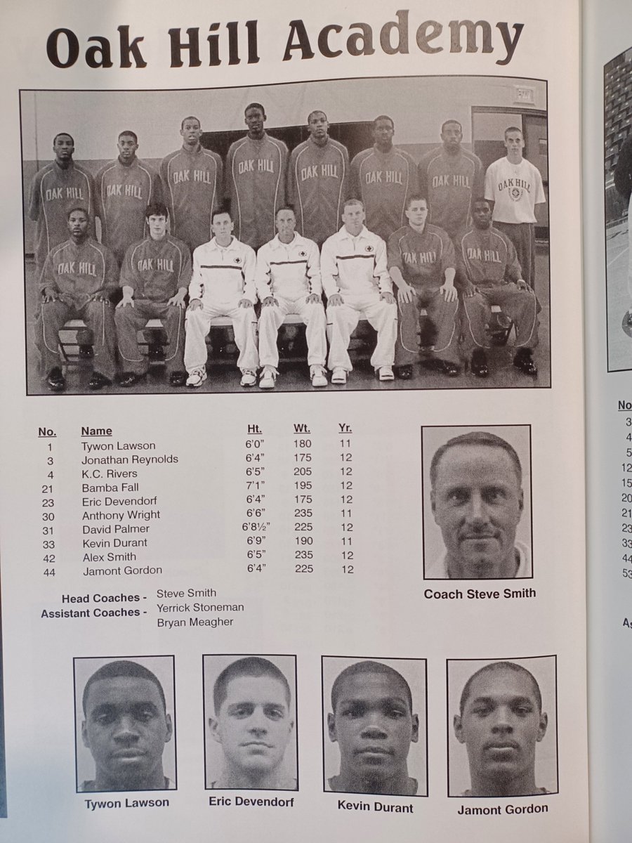 The 2004-05 edition of the Warriors. 34-2, winners of the Les Schwab Invitational in Oregon & the season-ending Champions Classic in Boone, NC, among other tournaments/events. Not sure who they lost to.