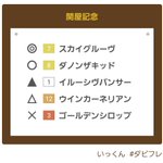 ツイートに含まれる画像