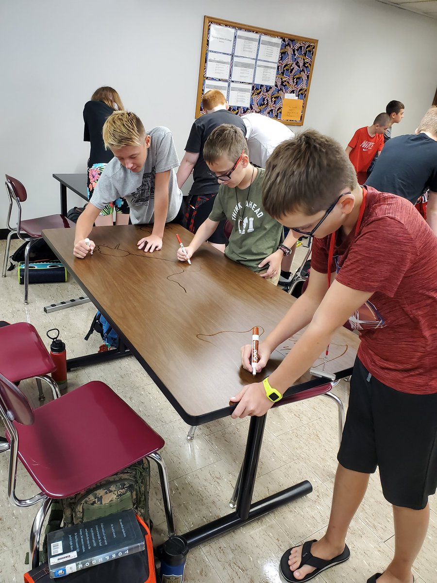 Welcome to 6th grade! You will love middle school! #cooperativelearning <a href="/RossvilleSchool/">Rossville Schools</a> <a href="/terrylthompson6/">Terry Thompson</a>