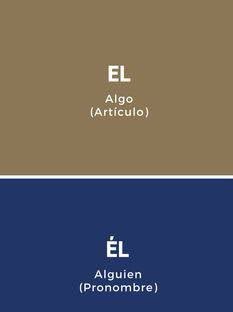 Ortografía tweet media