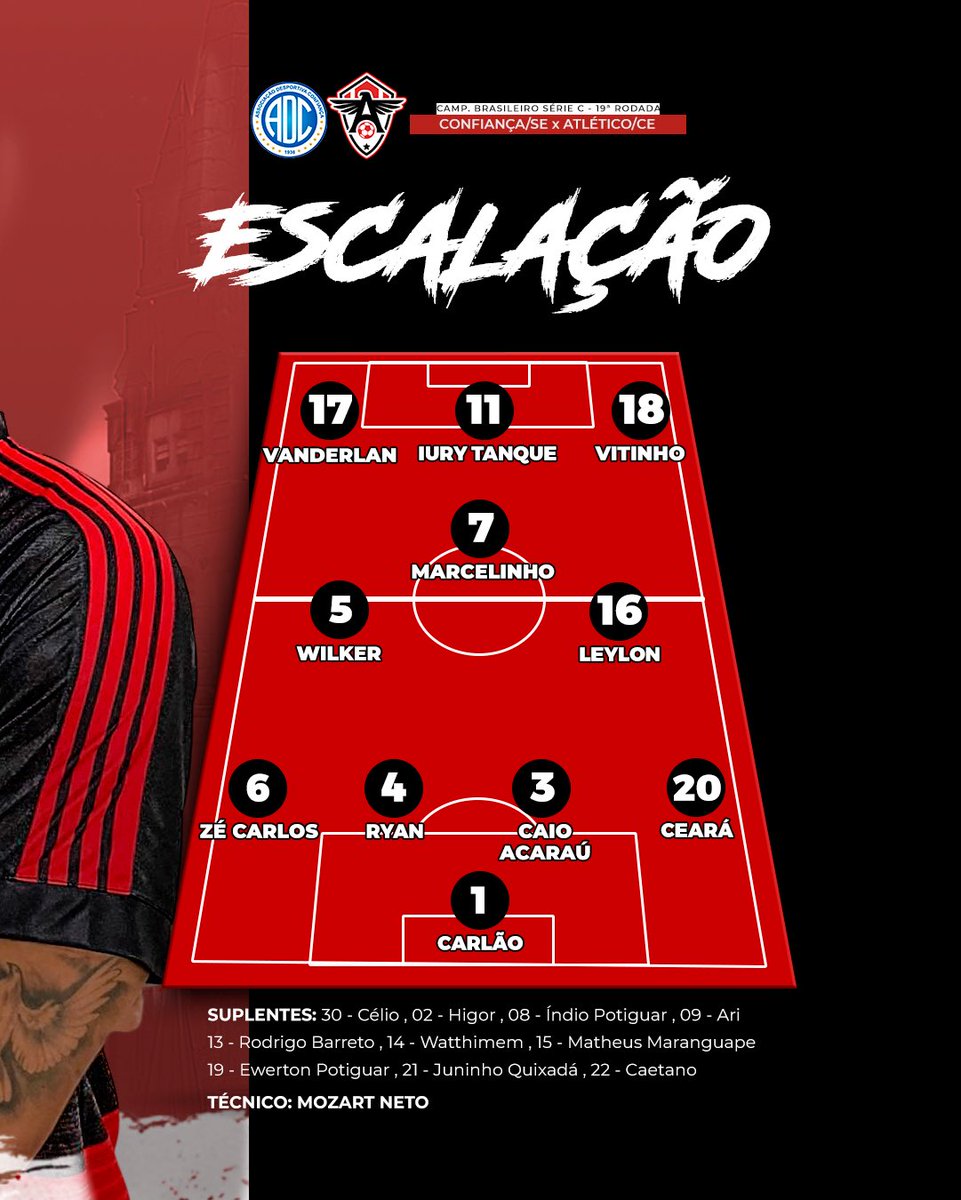 FC Atlético Cearense tweet media