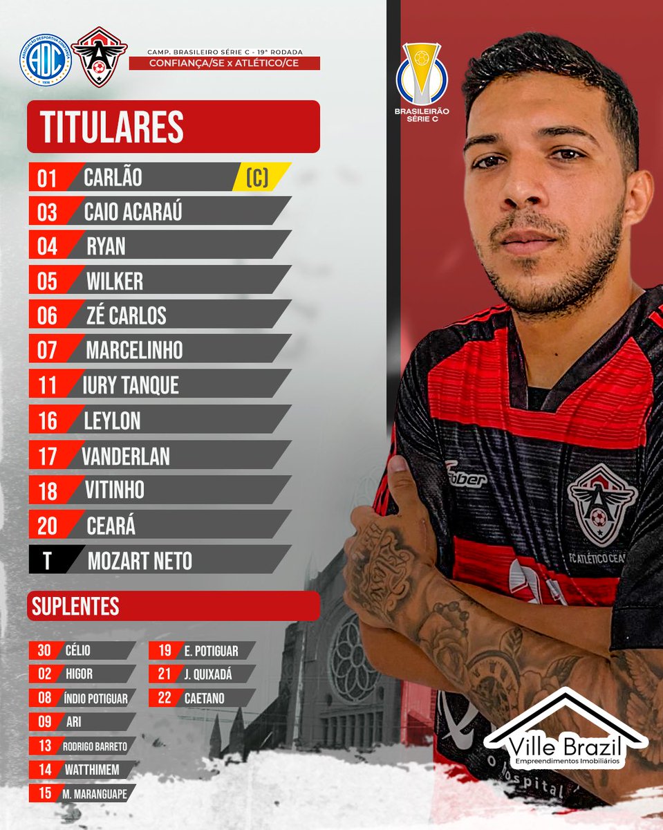 FC Atlético Cearense tweet media