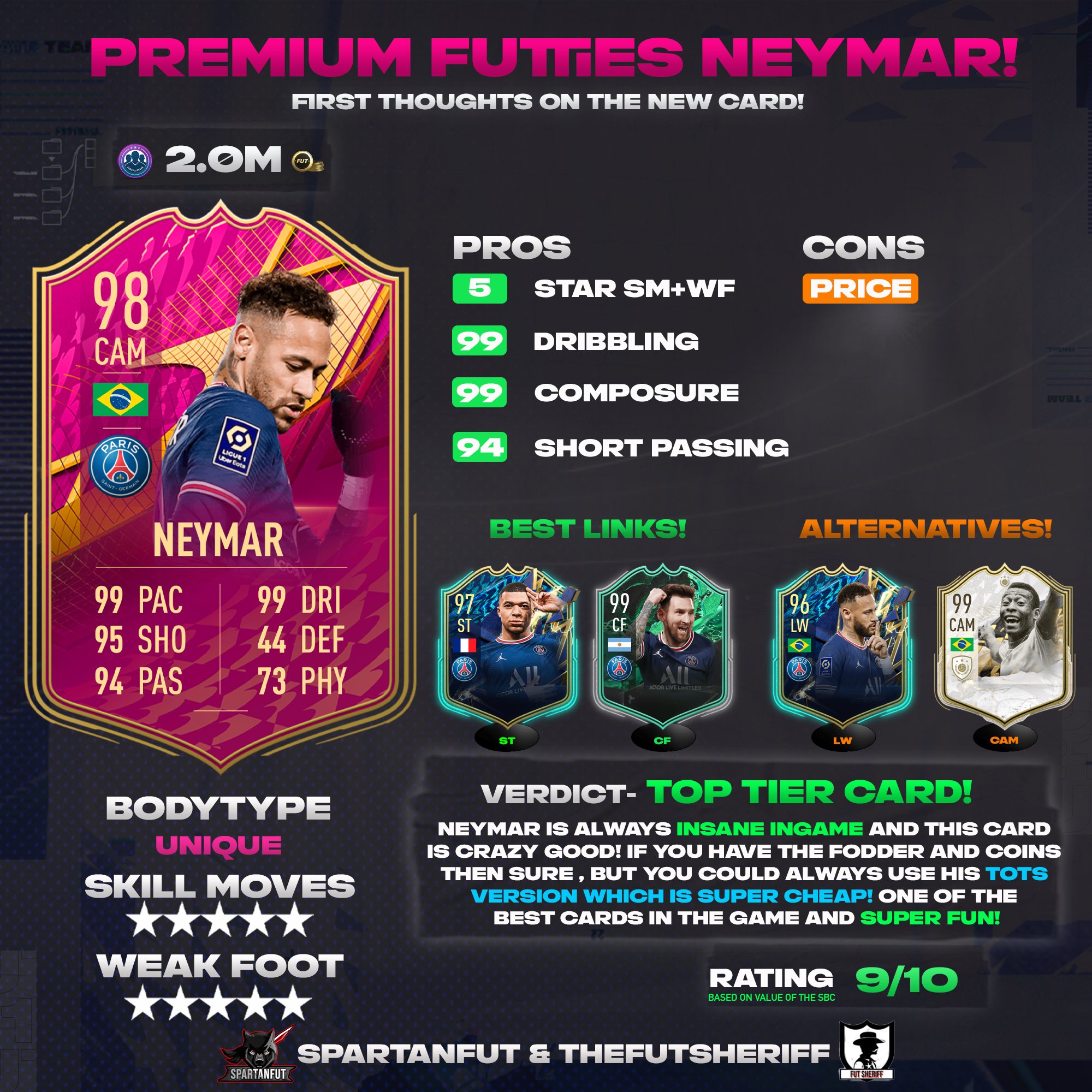 Fut Sheriff on X: 🚨Neymar🇧🇷 is in TOTW! OFFICIAL STATS✓ @Criminal__x ❤️  #fifa22  / X