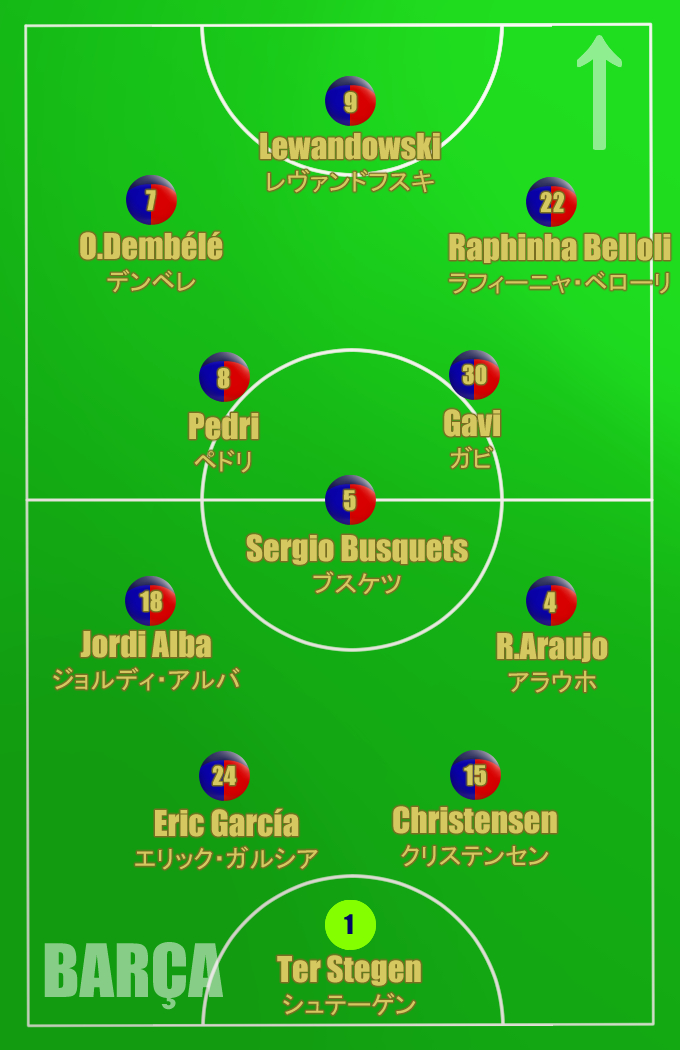 Yasagure Pint0r Yasagurelibrer0 Twitter